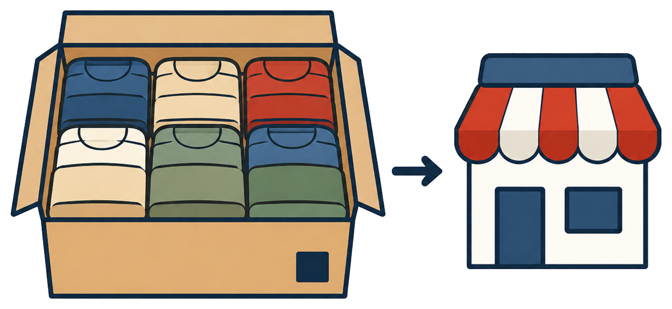 Segmentation-based prepacking: packed carton flowing to store